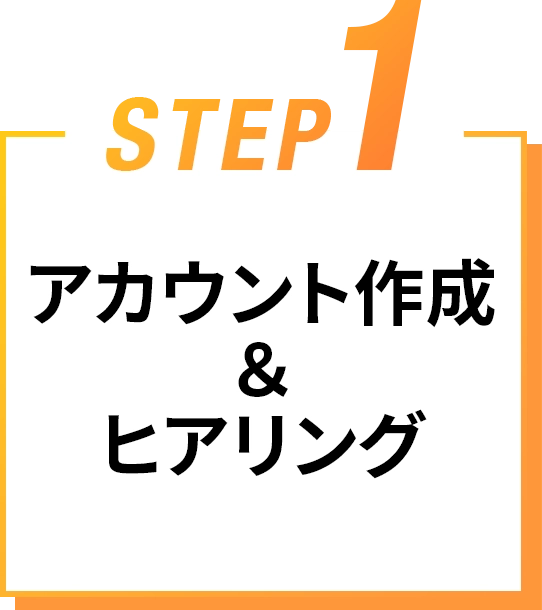 アカウント作成&ヒアリング