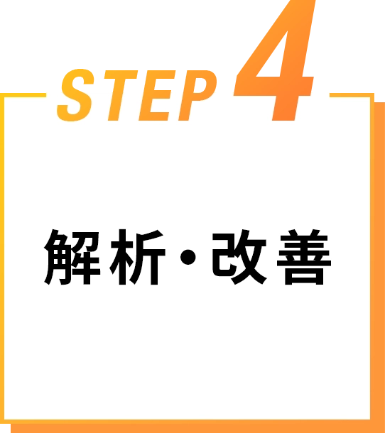 解析・改善